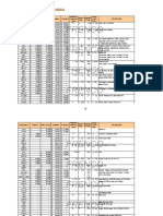 Bandas General Distrib 2020-2