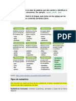 1 Sustantivos. Teoría 2020-2