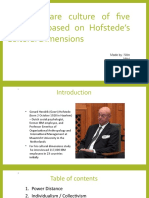 Hofstede Cultural Dimensions