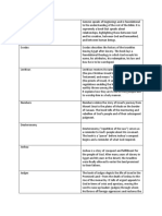 FCL 2 (Testaments)