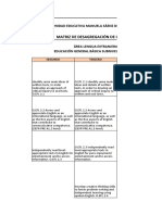 Distribución de Destrezas Lengua Extranjera