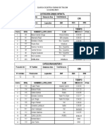 Clasificacion Inividual 1 y 2 Etapa CLASICA TULCAN