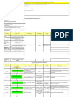 Flujograma Estrategia Prevención Por Caidas A Nivel MODELO SURA