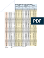 Tabla Del Clap Adaptado 2017 Reverso PDF