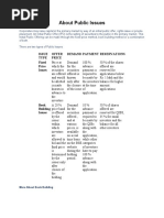 About Public Issues: Issue Type Offer Price Demand Payment Reservations Fixed Price Issues