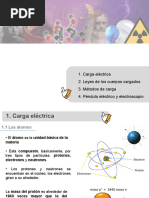 Electrostática