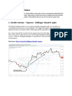 7 Rejection Price Pattern