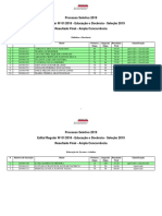 Resultado Final Ampla Concorrência Processo Seletivo 2019 Mestrado Profissional