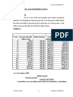 (In Crores) Year Income (Profit After Tax) Depreciation Cash Inflows Cumulative Cash in Flows