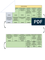 Procedimiento Monitoreo 1