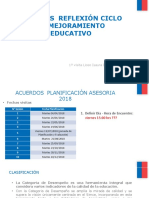 Taller Análisis Reflexión Pme Anual Del Ee