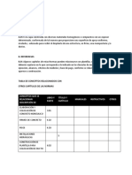 Especificaciones de Plantillas