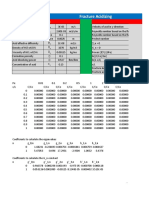 Exercise - Fracture Acidizing Calculation