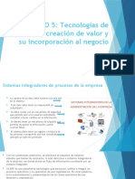 CAPÍTULO 5 Tecnologías de Apoyo A La Creación de Valor y Su Incorporación Al Negocio