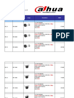 USER DAHUA IP CCTV July 2019