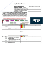 DoD PDR CheckList 18 April 2013