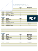 PENSUM de Medicina Udo