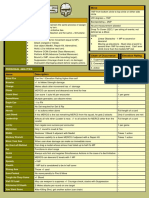 Mercs Cheat Sheet