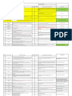 PBQ of Edmc Set 2