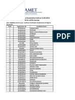 Rank List For All PG Courses AMET Online Entrance Examination Held On 12.05.2019