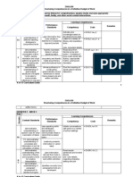 ENGLISH-LAMP-Grade 3 Q1 W1-5