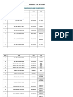 Electrode Selection