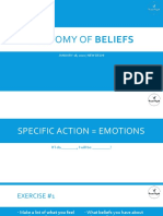 Anatomy of Beliefs: January 18, 2020 - New Delhi