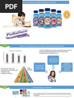 Pediasure (A Product by Abbot Healhcare PVT LTD)