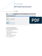 SAP MM Process Flow Document PDF