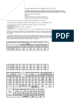 An Example Problem On Wind Load Calculation According To NSCP 2010 )