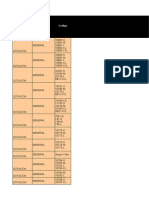 Matriz de Identificación Tecnica de EPP