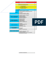 Mapa de Competencias