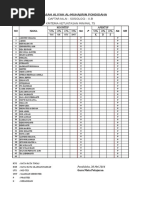 Daftar Nilai - Sosiologi - X.B Kriteria Ketuntasan Minimal 75 NO Nama Kognitif Afektif K D S