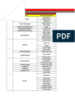 Food & Hospitality Media List-1