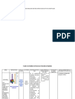 Cuadro de Analisis de Recursos Educativos Digitales