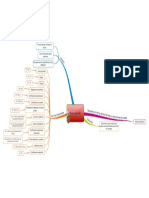 Títulos de Crédito PDF