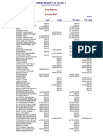 Trial Balance-ROEMY BAKERY