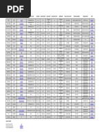 15-05 Tabla de Codecs Profesionales 4K PDF