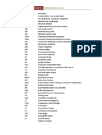 Acronym List Mercedes Benz