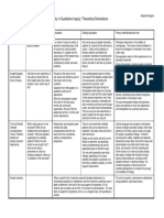 300 Variety in Qualitative Inquiry