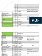 Elective List 2018-19