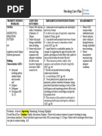 Nursing Care Plan: Priority Nursing Problem: Expected Outcomes: Implementation/Interventions: Reassessment: Nanda