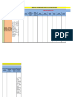 Matriz Objetivos Historicos Plan de La Patria 2019-2025