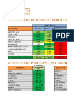 Calificaciones Generales Marzo 2020