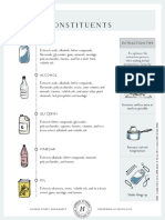 0 HP101 Solubility Herbal Constituents PDF