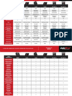 Tabela Comparativa 2019 - PTBR PDF