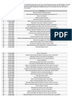 100 Questions - GCSE Edition: NO. Date