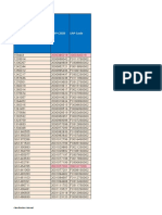 Attendance Input - MARCH-2020 - SOUTH-IKYA. Formate...