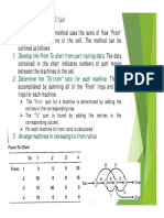 Production and Plant Layout-2 PDF