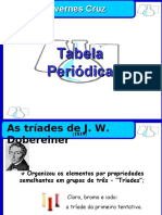 Tabela Periodica